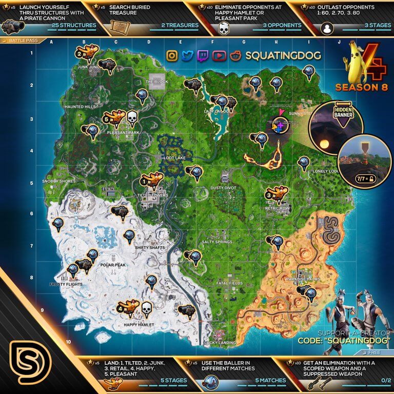  - fortnite week 4 cheat sheet