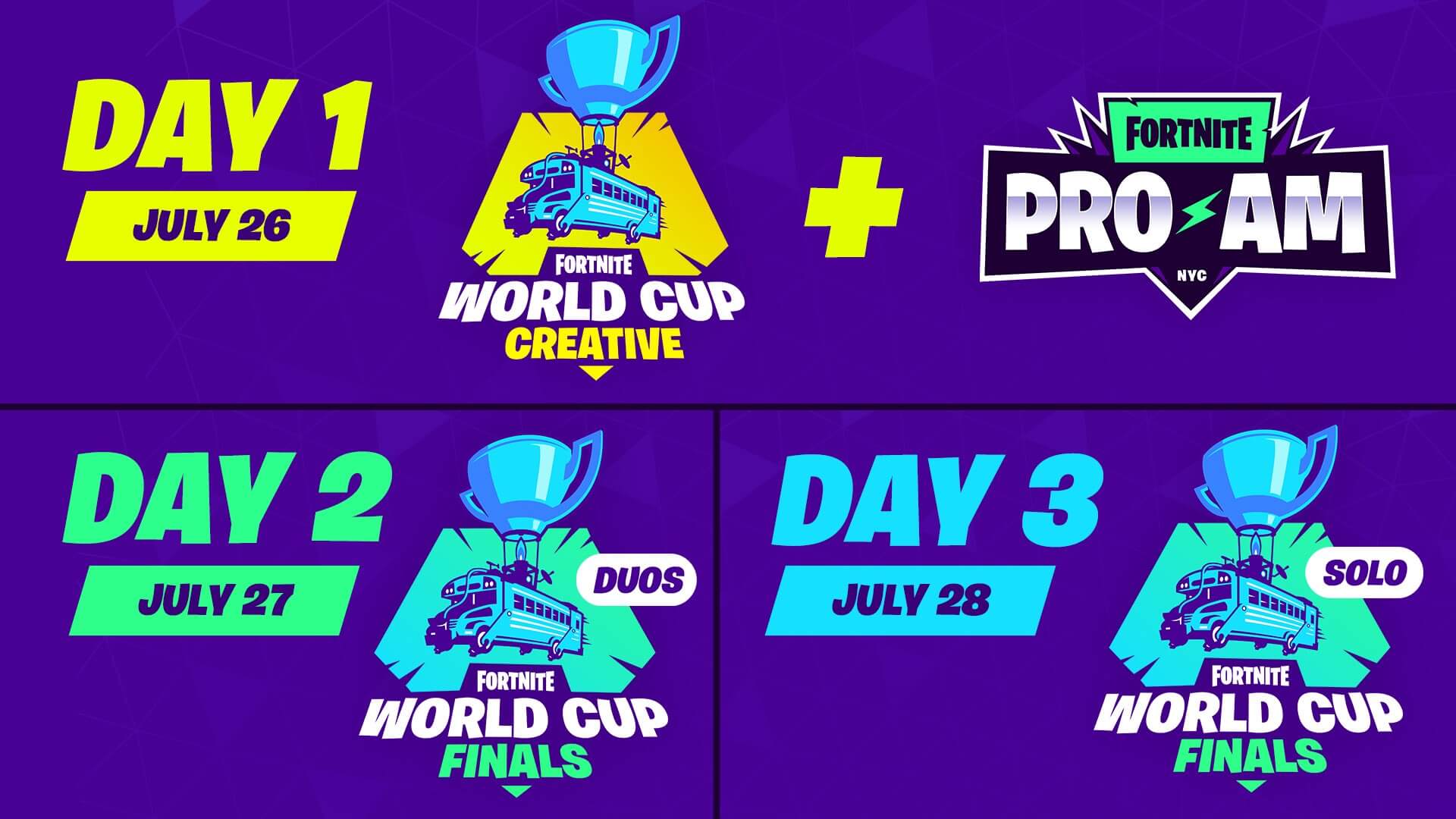 Когда будет world cup fortnite 2021