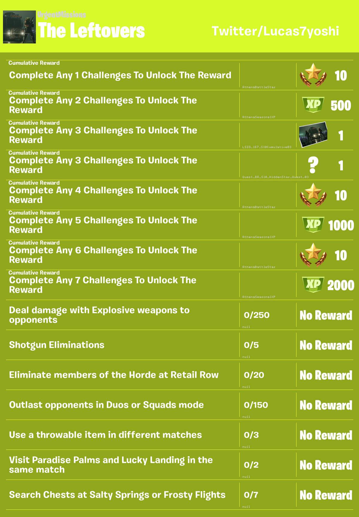 Fortnite Leaked Missions Fortnite Week 3 And 4 Missions Leaked