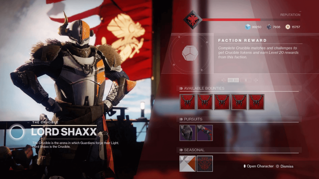 Weekly Reset For April 2 19