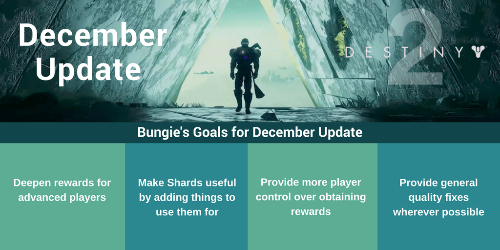 Destiny December Updates