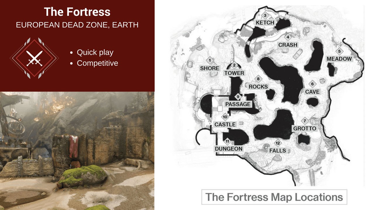 o captin destiny 2 log map