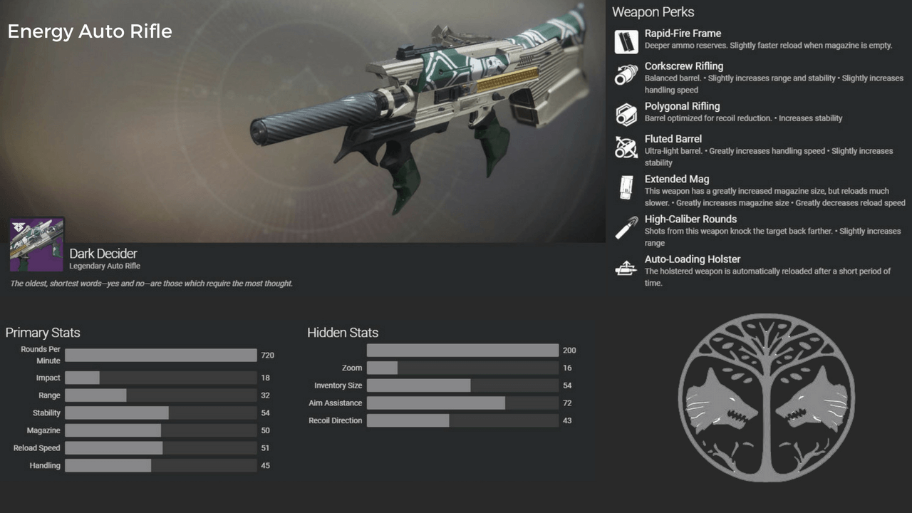 destiny 2 iron banner auto rifle