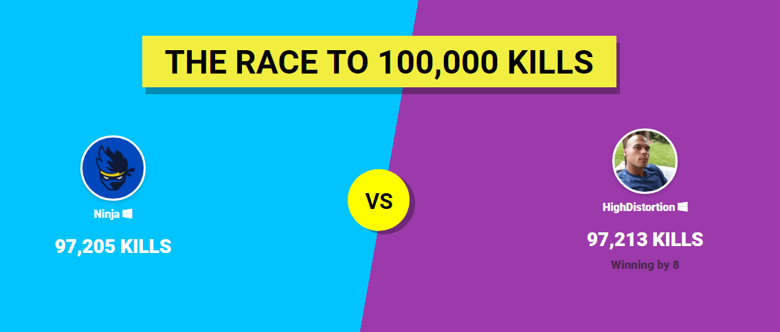 Race To 100 000 Kills Ninja Vs Highdistortion