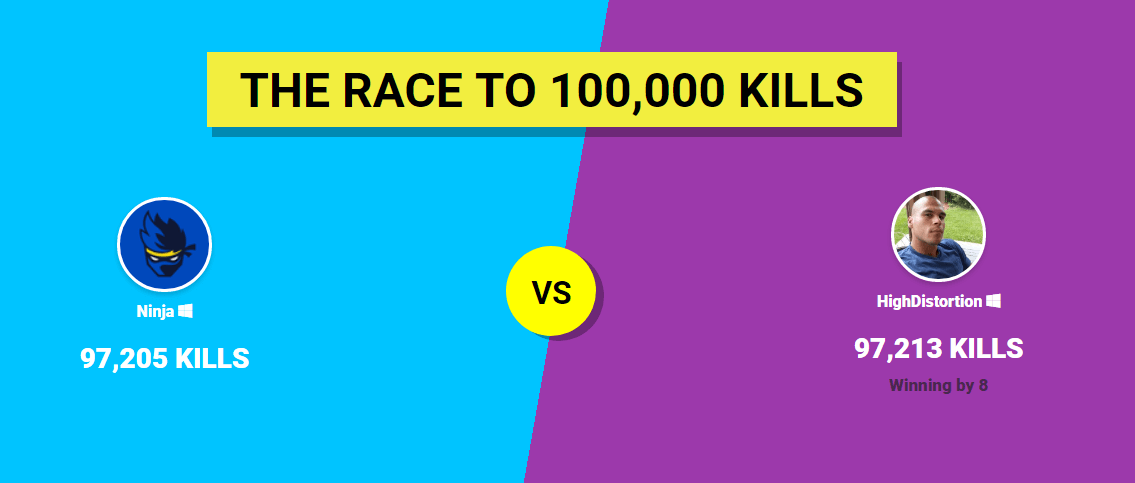 Race To 100k Kills In Fortnite Race To 100 000 Kills Ninja Vs Highdistortion